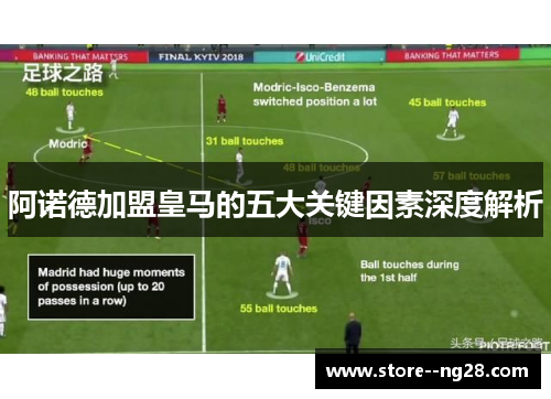 阿诺德加盟皇马的五大关键因素深度解析