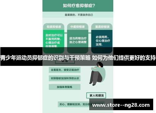 青少年运动员抑郁症的识别与干预策略 如何为他们提供更好的支持 青少年运动员抑郁症的识别与干预策略 如何为他们提供更好的支持