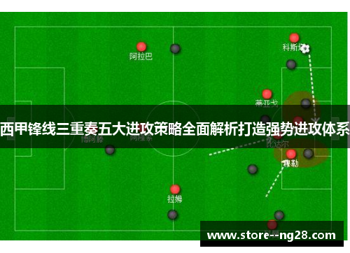 西甲锋线三重奏五大进攻策略全面解析打造强势进攻体系