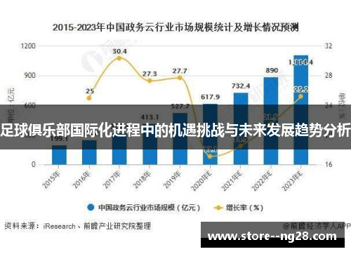 足球俱乐部国际化进程中的机遇挑战与未来发展趋势分析