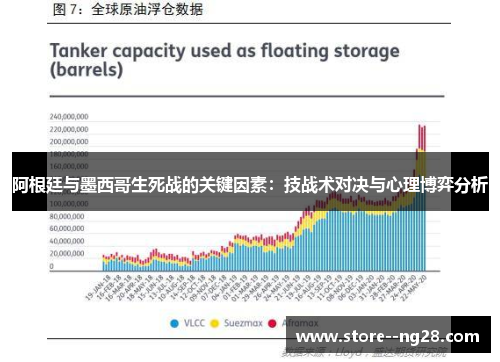 阿根廷与墨西哥生死战的关键因素：技战术对决与心理博弈分析