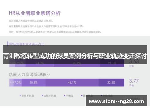 青训教练转型成功的球员案例分析与职业轨迹变迁探讨 青训教练转型成功的球员案例分析与职业轨迹变迁探讨