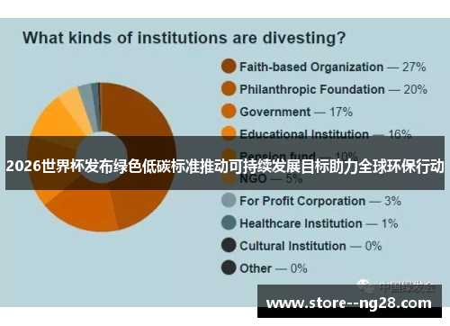 2026世界杯发布绿色低碳标准推动可持续发展目标助力全球环保行动 2026世界杯发布绿色低碳标准推动可持续发展目标助力全球环保行动